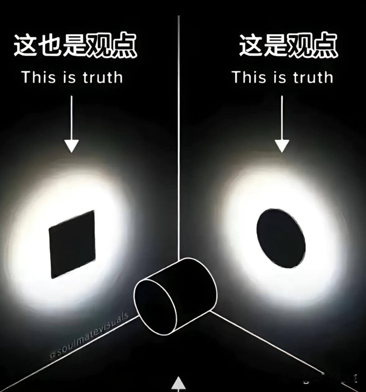 你有没有发现——
同一件事，有人骂“翻车”，有人夸“封神”：
比如一部剧，有人揪