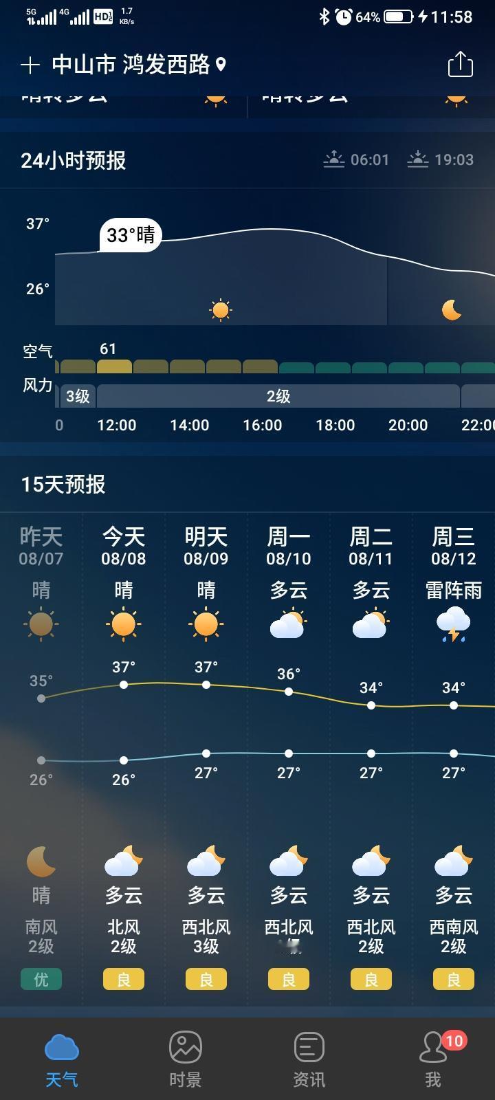 租房子的地方离工厂大概有1公里左右吧，今天去厂里吃饭，骑自行车过去，大概七八分钟