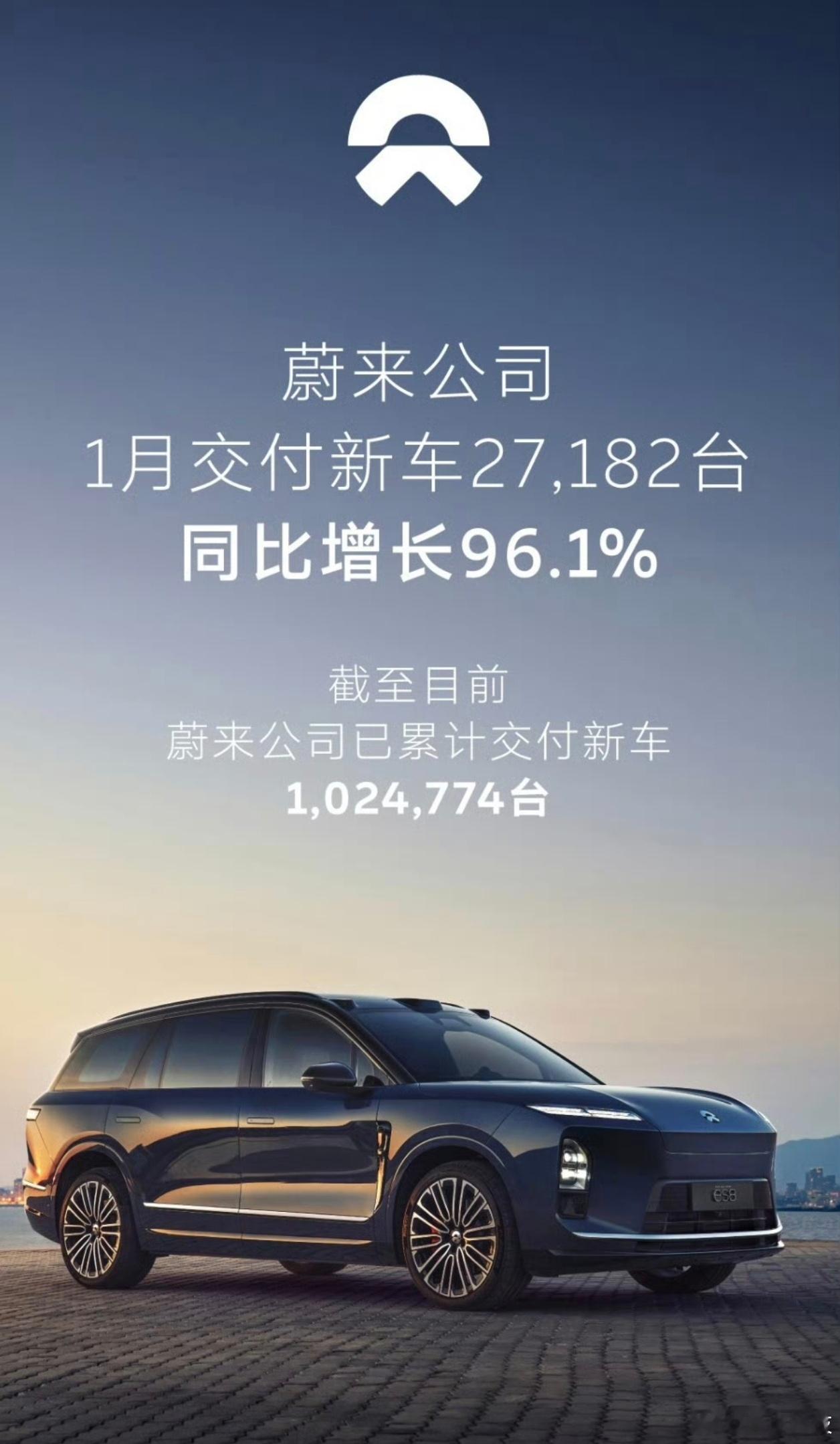 各家战报齐聚，新能源汽车市场到底谁才是新年的领跑者？第十张图给大家贴出了去年1月