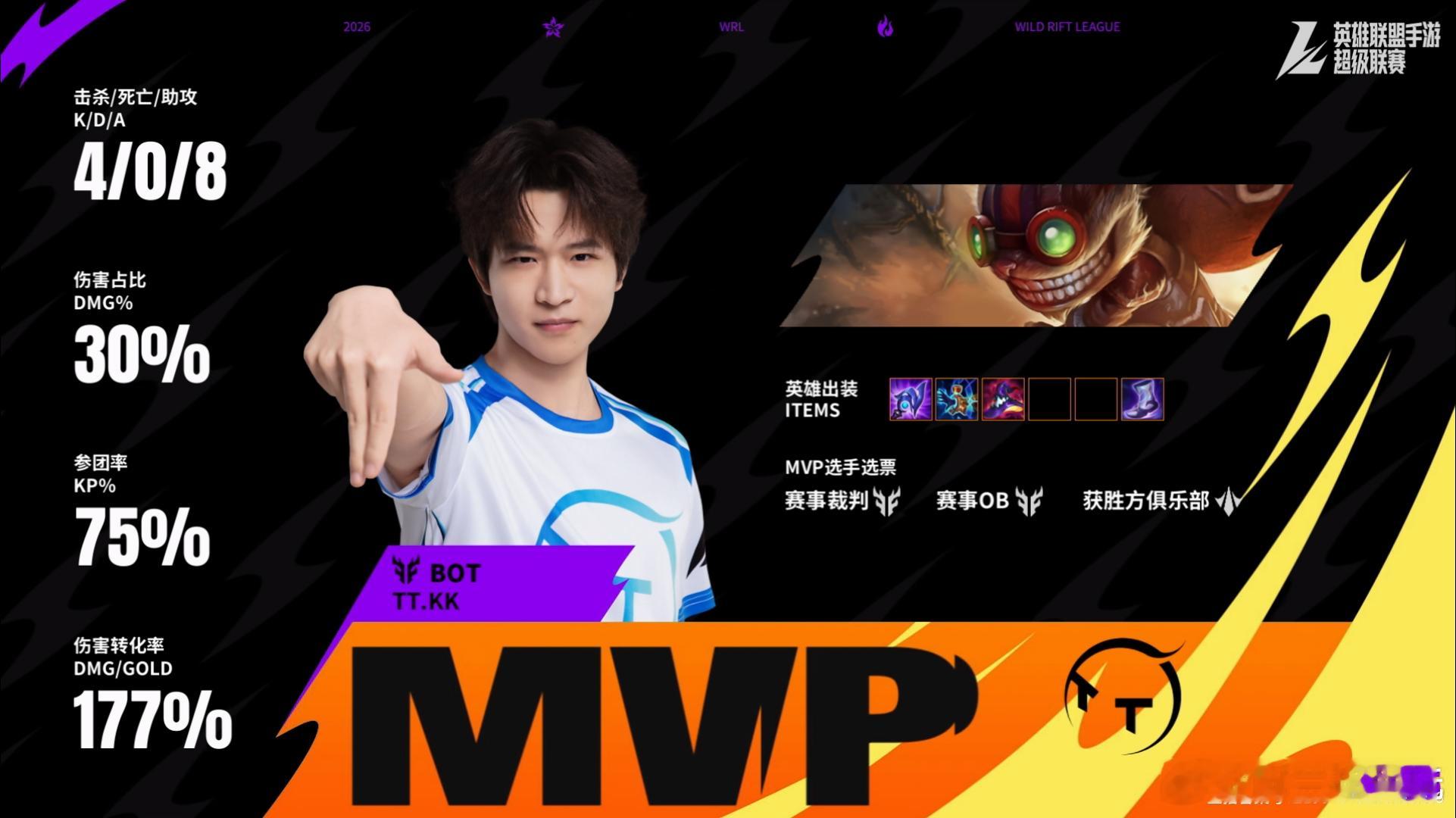 首局MVP出炉📢！TT.KK使用吉格斯斩获本局最佳。持续远距离消耗、阵地战火力