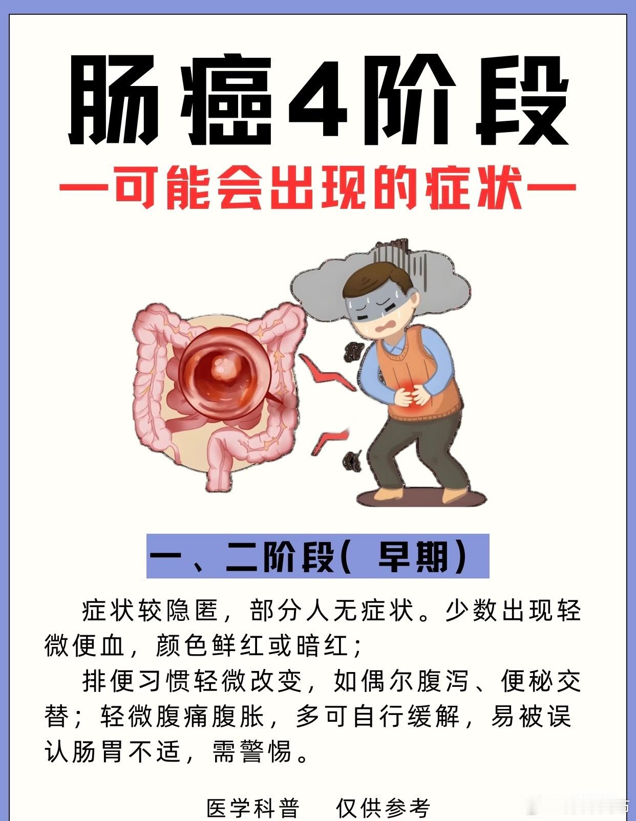东野圭吾去世日本著名推理小说家东野圭吾因大肠癌去世，敲响了警钟，大家要重视起来，