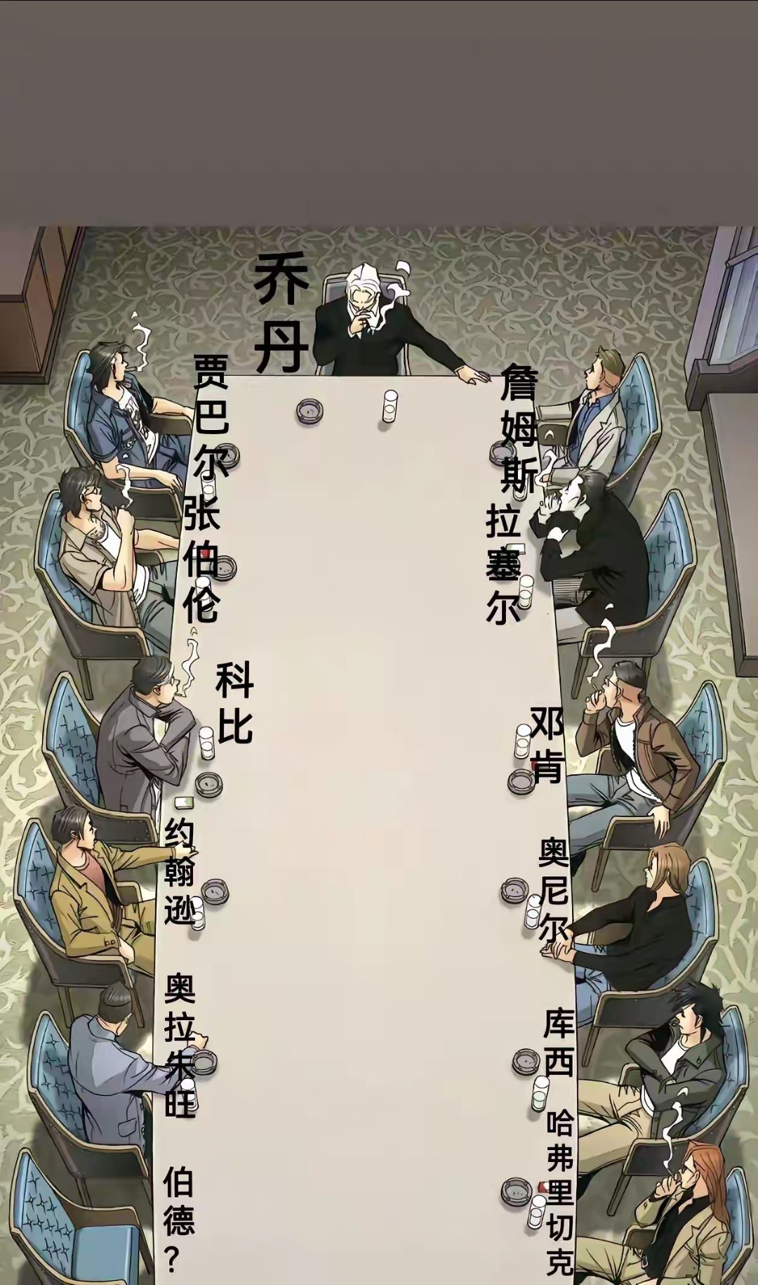 这个NBA历史地位，你认同吗？ ​​​