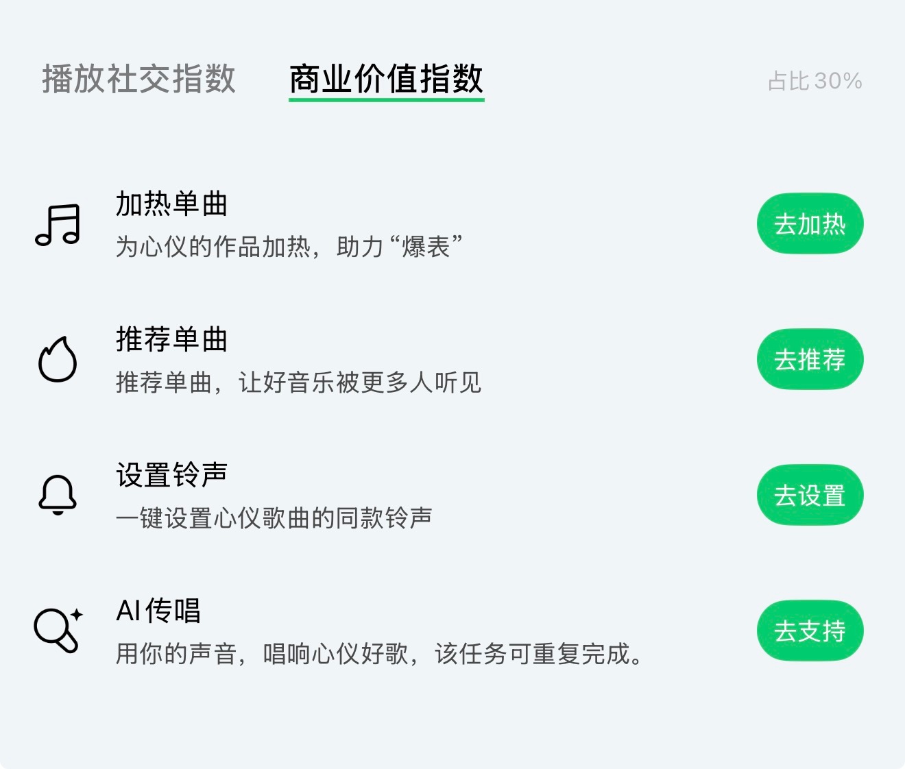 黄仁俊黄仁俊首张中文特辑 黄仁俊新歌同谋者的默契 打榜提升榜单排行方法1️⃣音乐