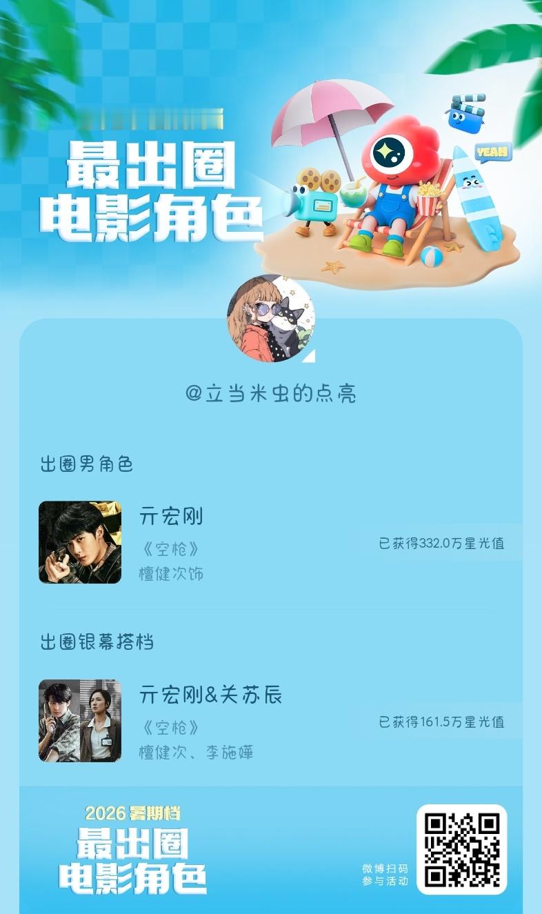 2026暑期档最出圈电影角色檀健次把电影《空枪》中亓宏刚这角色刻画得十分出彩！电