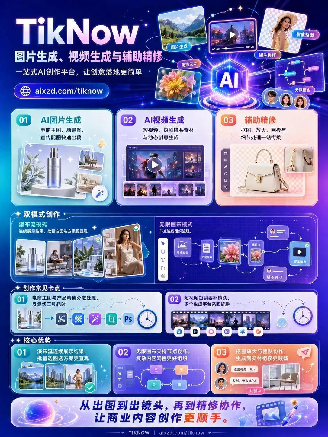 9个AI神器合集！图片视频配音一套搞定 