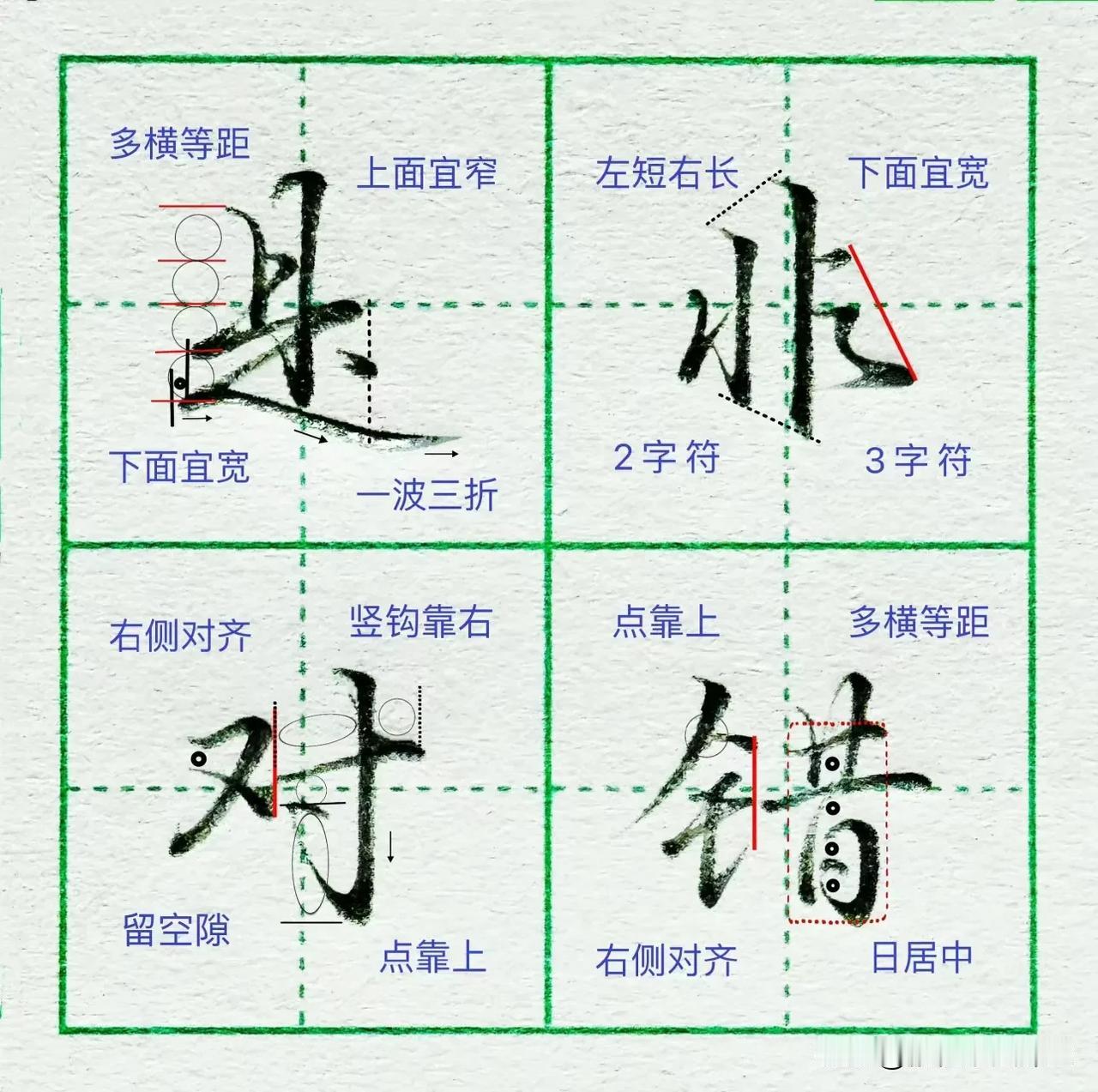 硬笔行楷八十六|零基础实用行楷教学 🔥🔥
符号化行书秘诀，书写方法，笔画衔接