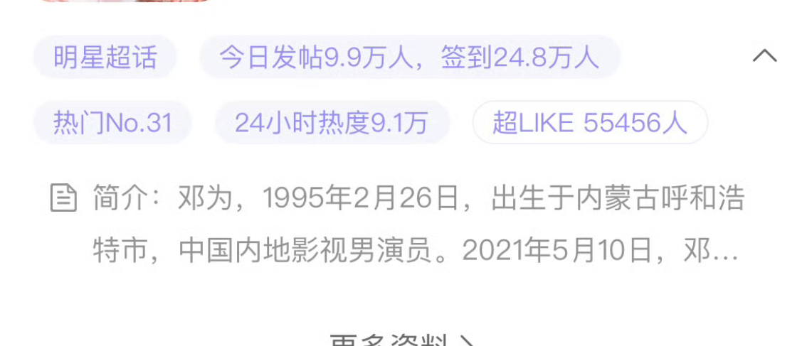 邓为昨日超话数据：发帖量连续维持在10万人次左右，超like人数稳定在5.6万左