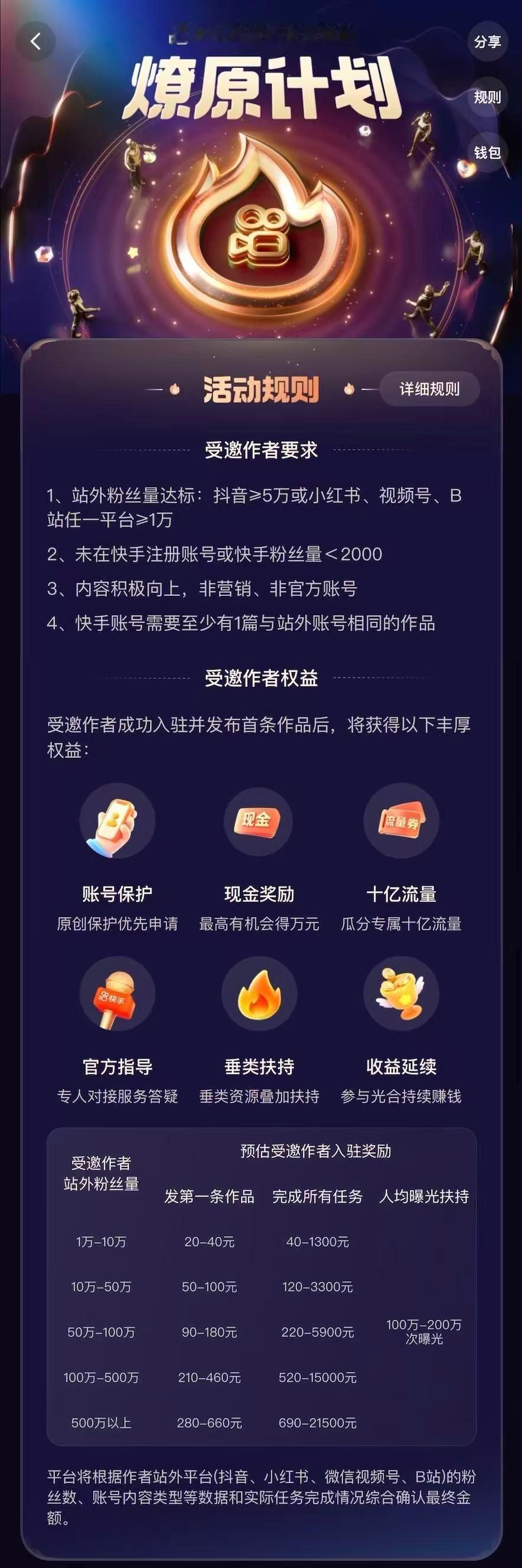 快手运营在抖音私信了我说是发视频有奖励但是问题是入住奖励后，还有其他变现能力吗？
