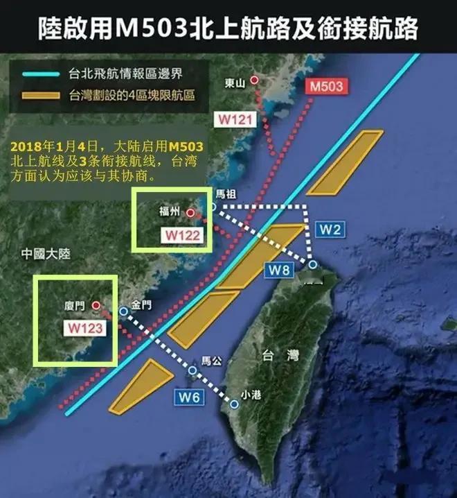 #庆哥评论# 关于M503航道,我分析台当局对最新M503航道政策的担忧，关键在