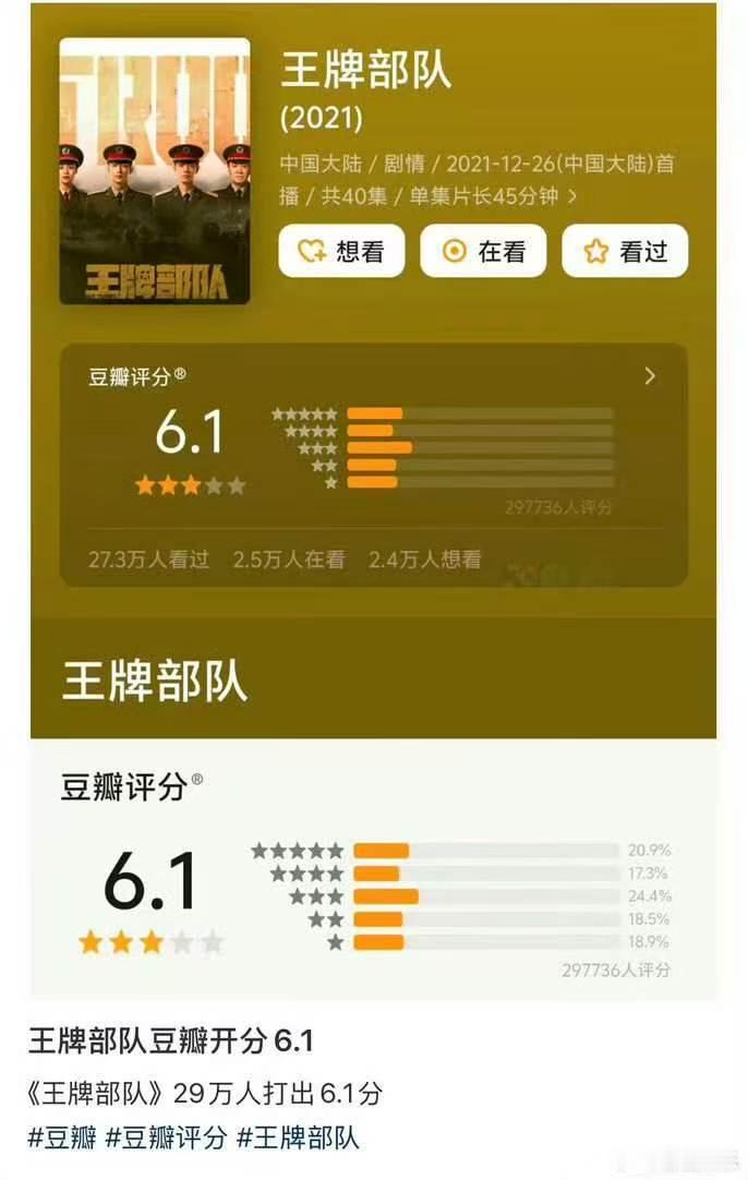 肖战王牌部队豆瓣开分6.1王牌部队时隔五年终于开分了肖战王牌部队时隔五年终于开分