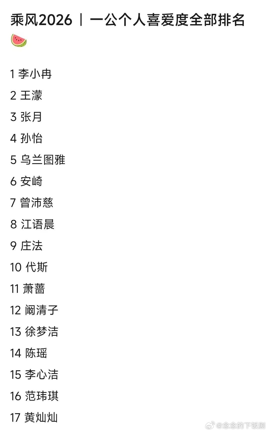 乘风破浪的姐姐乘风2026一公个喜前17吃瓜不信瓜吃瓜不信瓜乘风破浪的姐姐‖ 