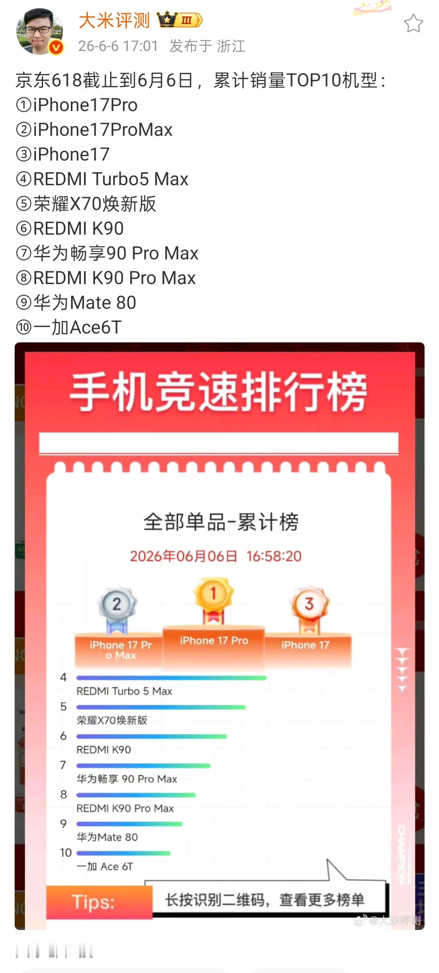 小白测评 这个手机销量数据看着就显得真实。其实也很严肃的教育国产安卓手机必须要“