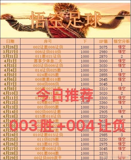 欧罗巴杯 维拉VS诺丁汉欧会杯 斯特拉斯VS巴列卡诺每日足球推荐足球预测