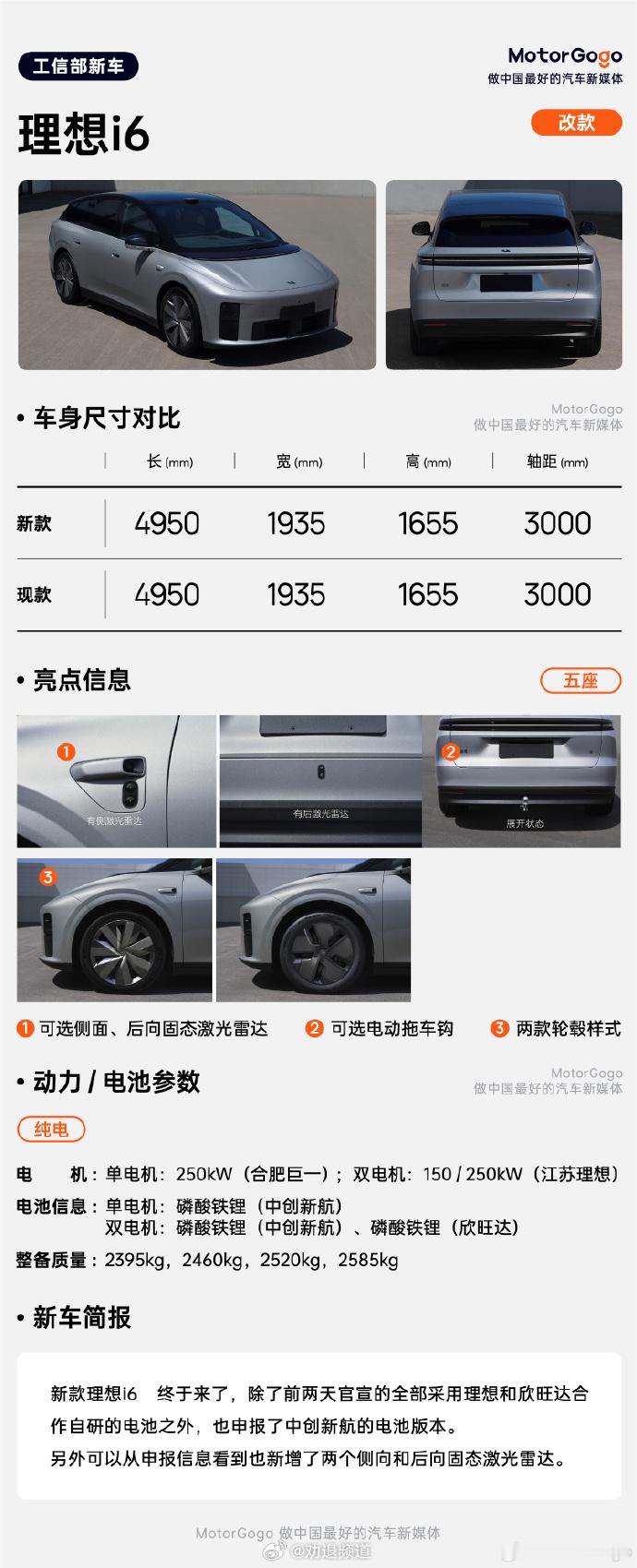 问：如何让大家接受欣旺达？理想：拉来中创新航 ​​​
