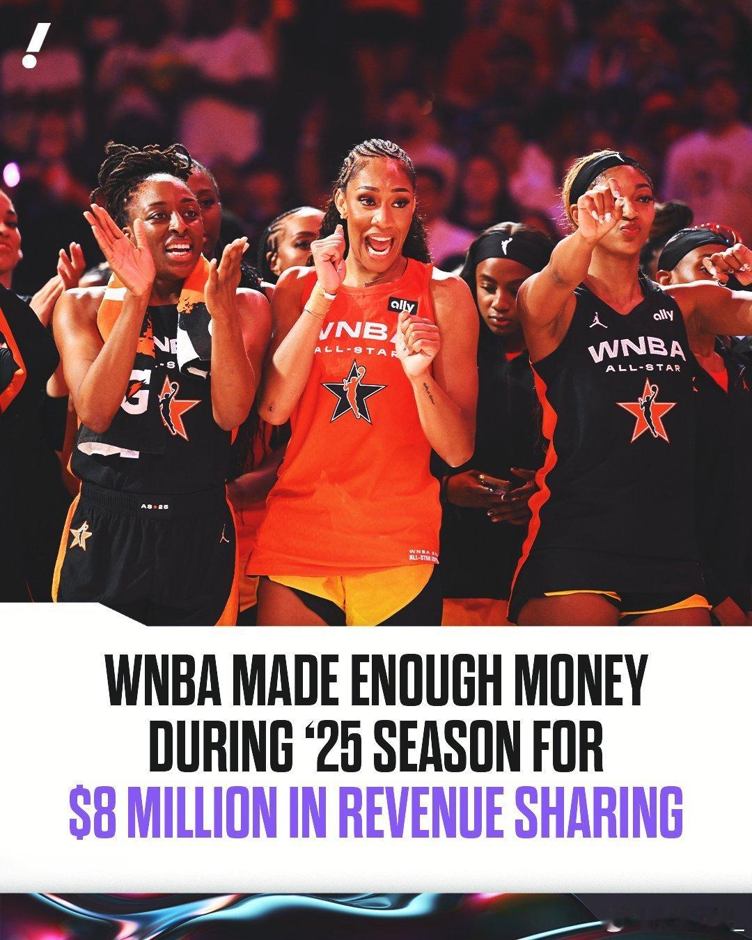 【历史首次！WNBA与球员进行收入分成】由于2025赛季创造足够多的收入，WNB