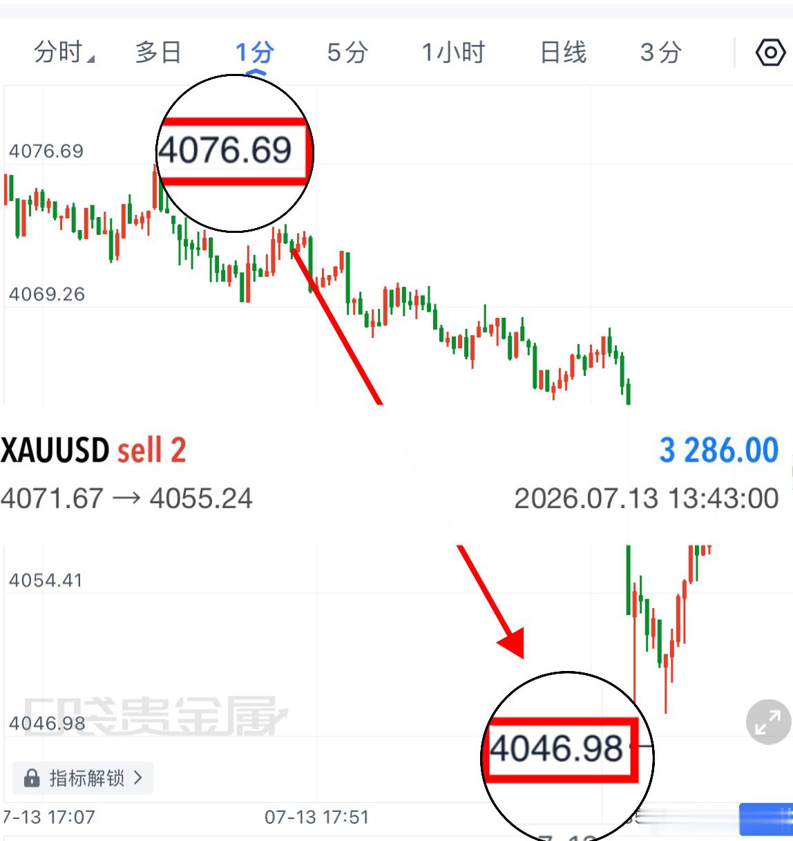 黄金  人生从没有一蹴而就的顺遂，所有从容和笃定，都来自日积月累的沉淀。黄金“4