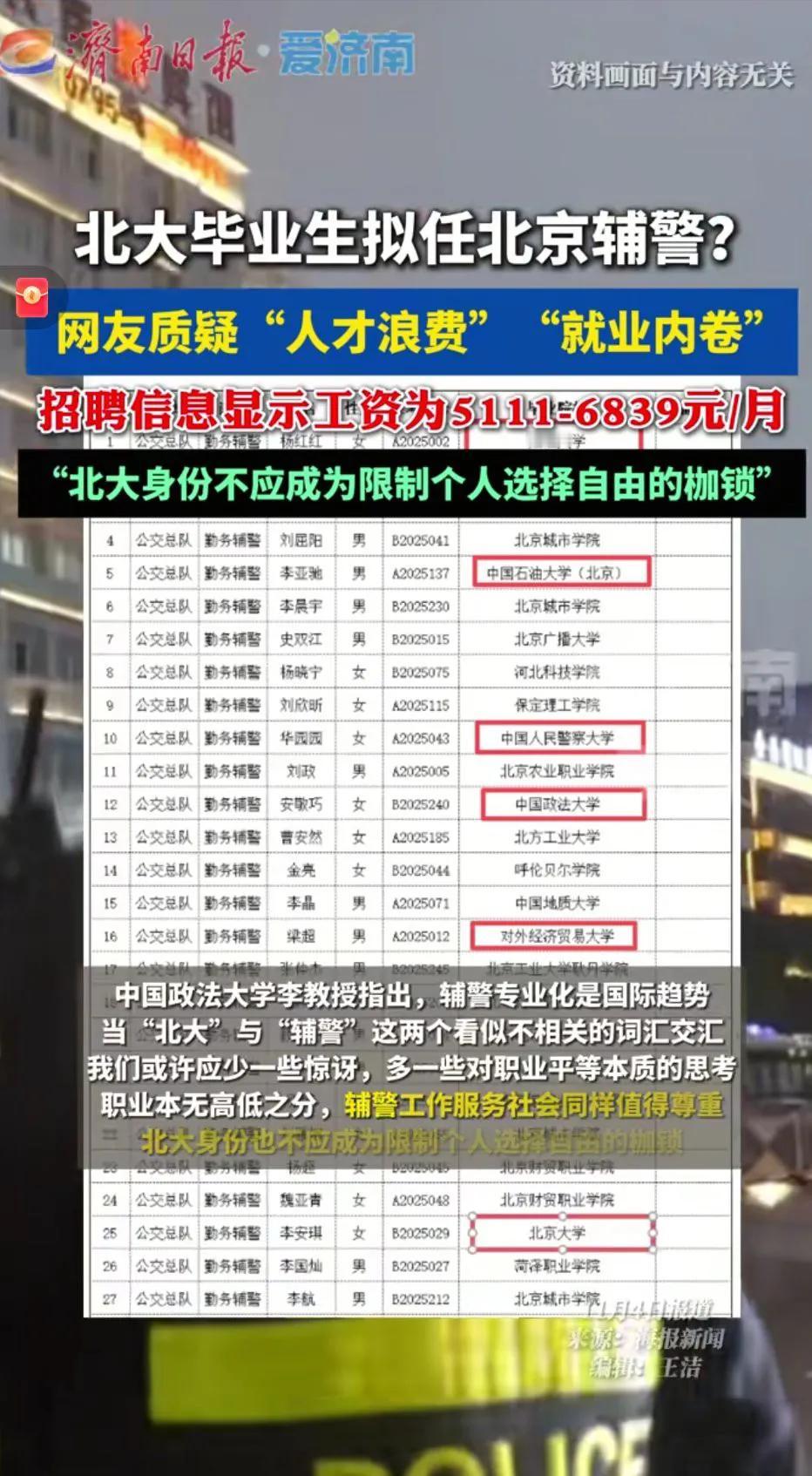 北大毕业生当辅警，[大笑]这才是真正好男儿！正所谓，宁为百夫长，胜作一书生。
 