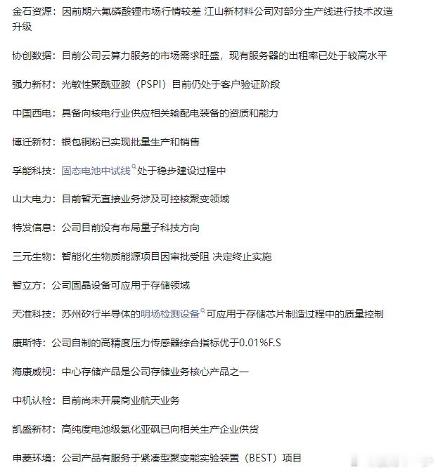 1029沪深两市互动精华 ​​​