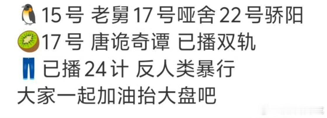唐诡，哑舍，骄阳应该能把大盘带上2亿吧 
