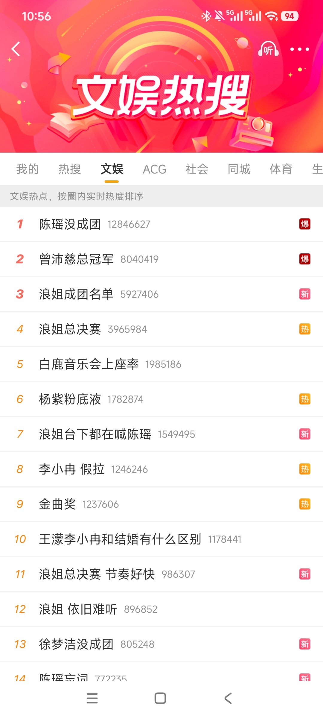 贱芒果，这是不是就是你想要的热度？ 
