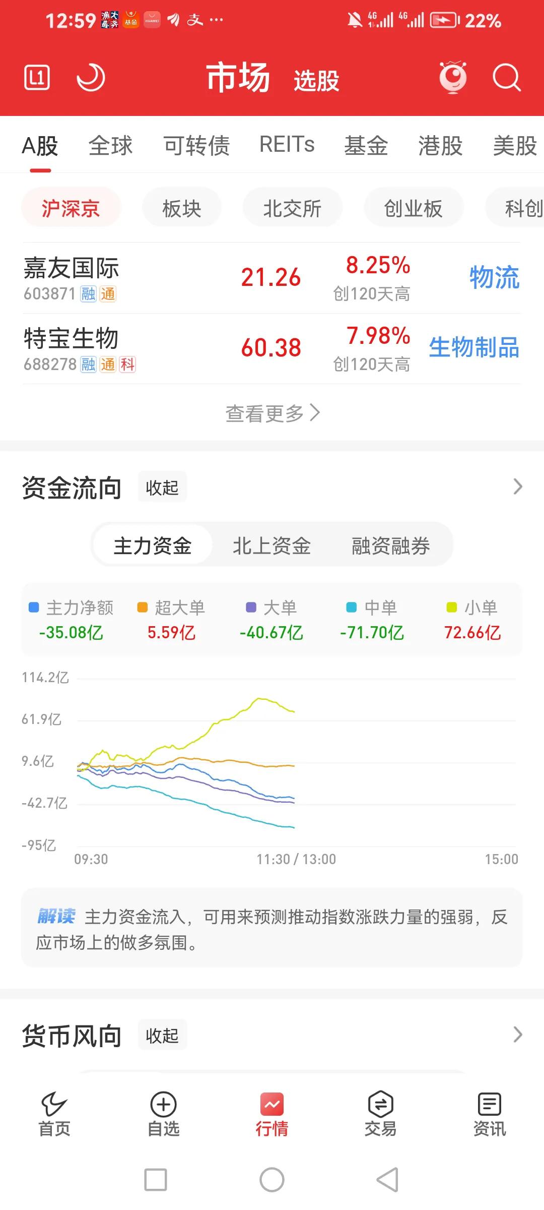 节前红包已发，安心过节吧！[大笑][大笑][大笑]