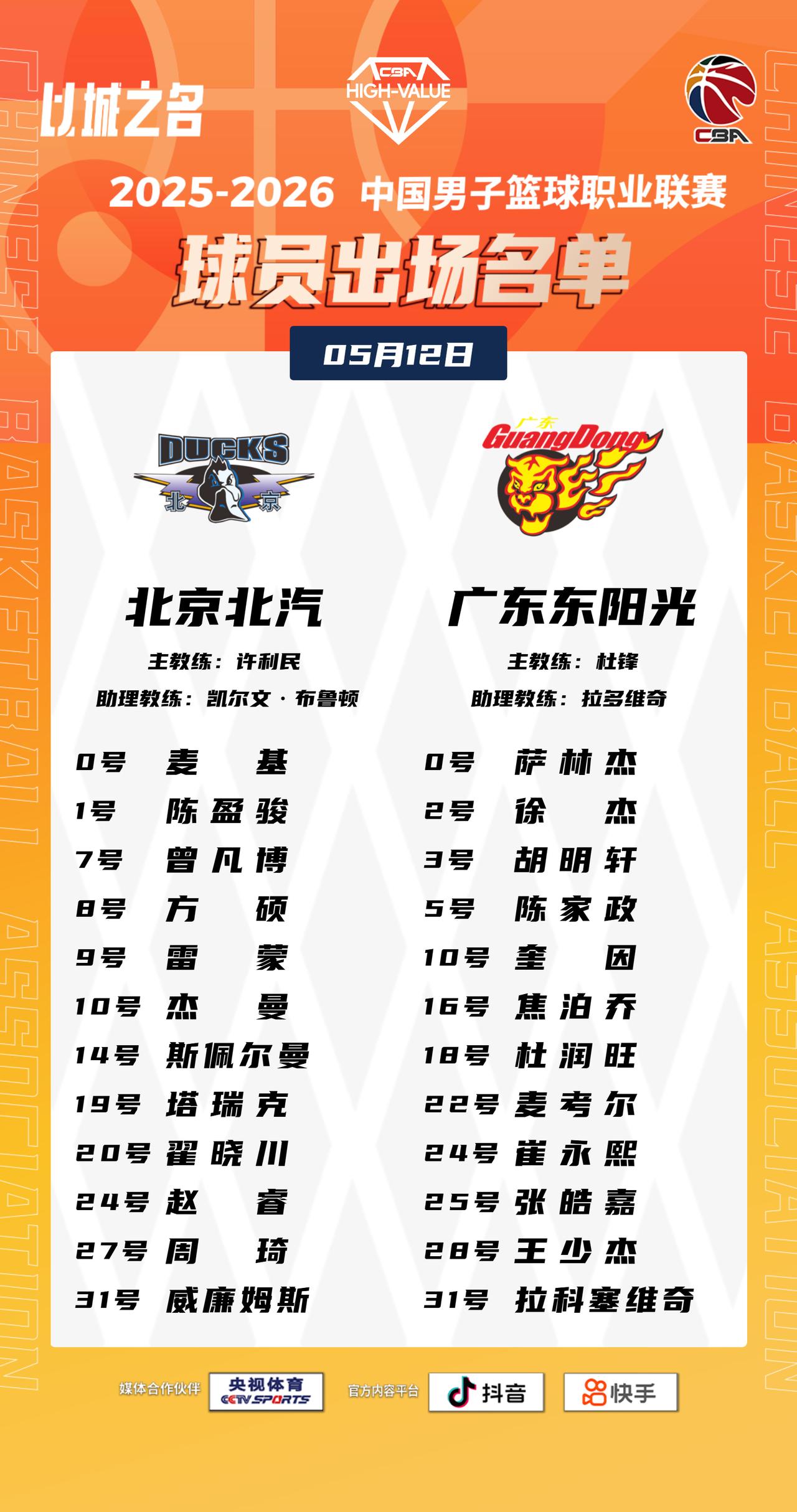 【大名单出炉】2025-2026赛季CBA联赛季后赛四分之一决赛第三回合今晚开打