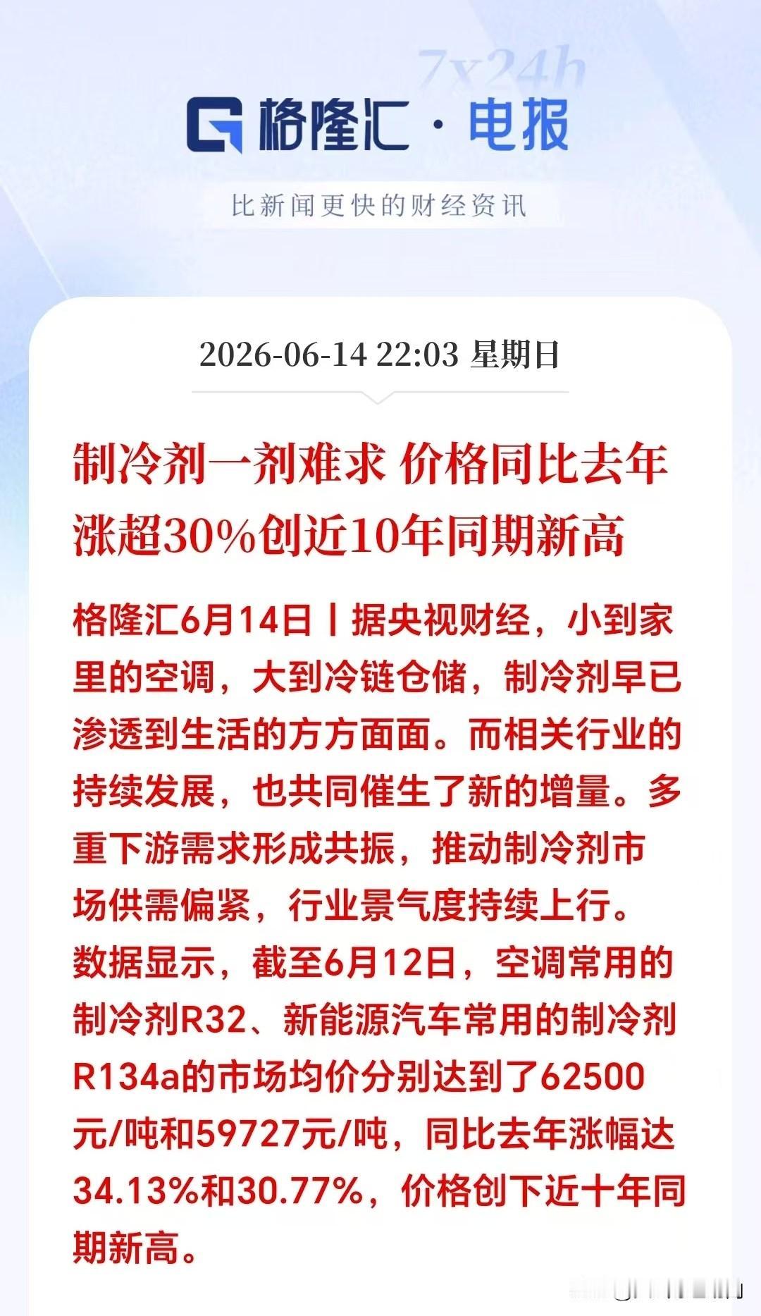 大利好！大利好！深夜突发大利好！

明天备好子弹吃肉喝汤！

刚刚突来，这一化工