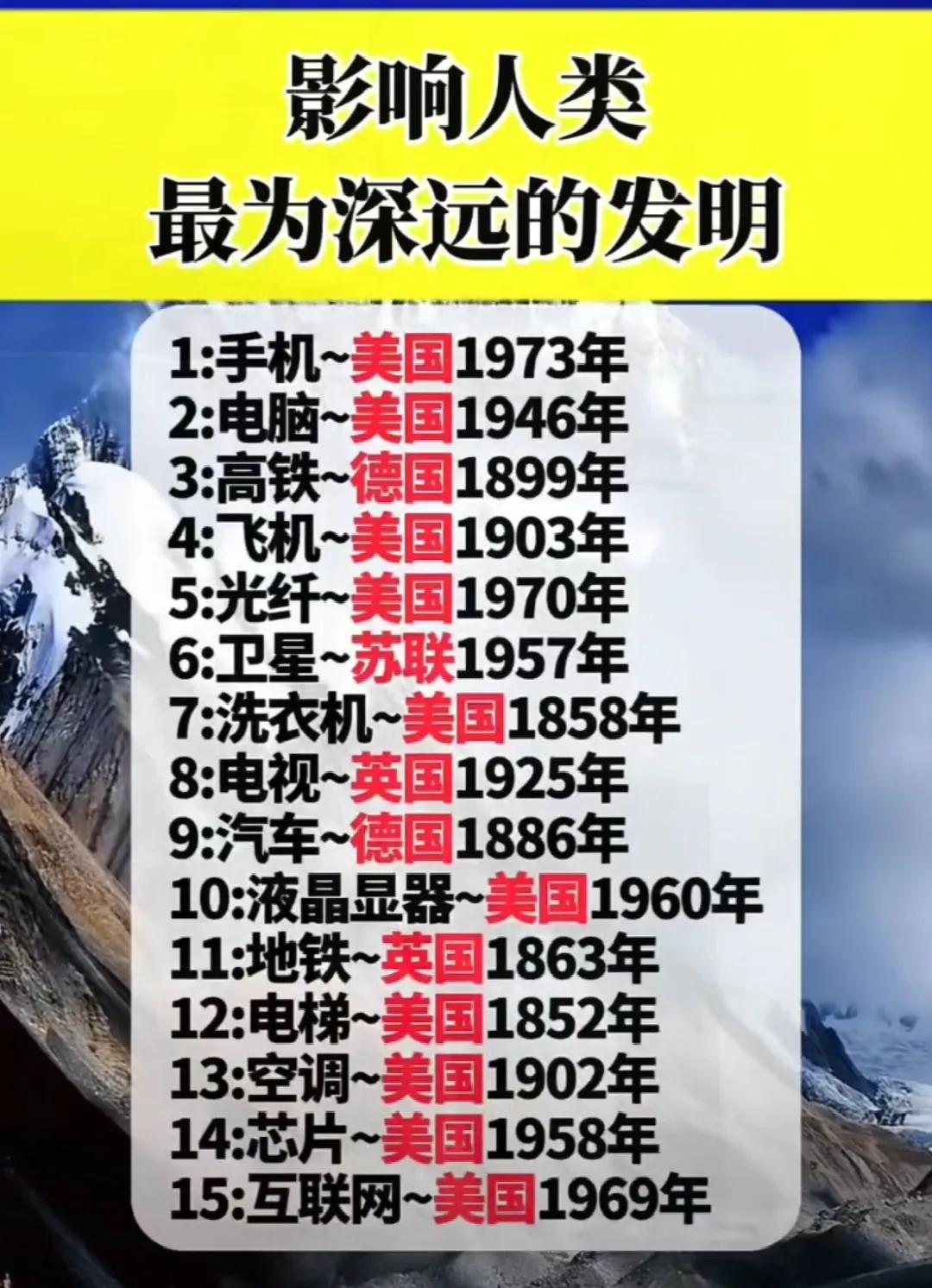 近现代对人类影响深远的发明，你知道多少？