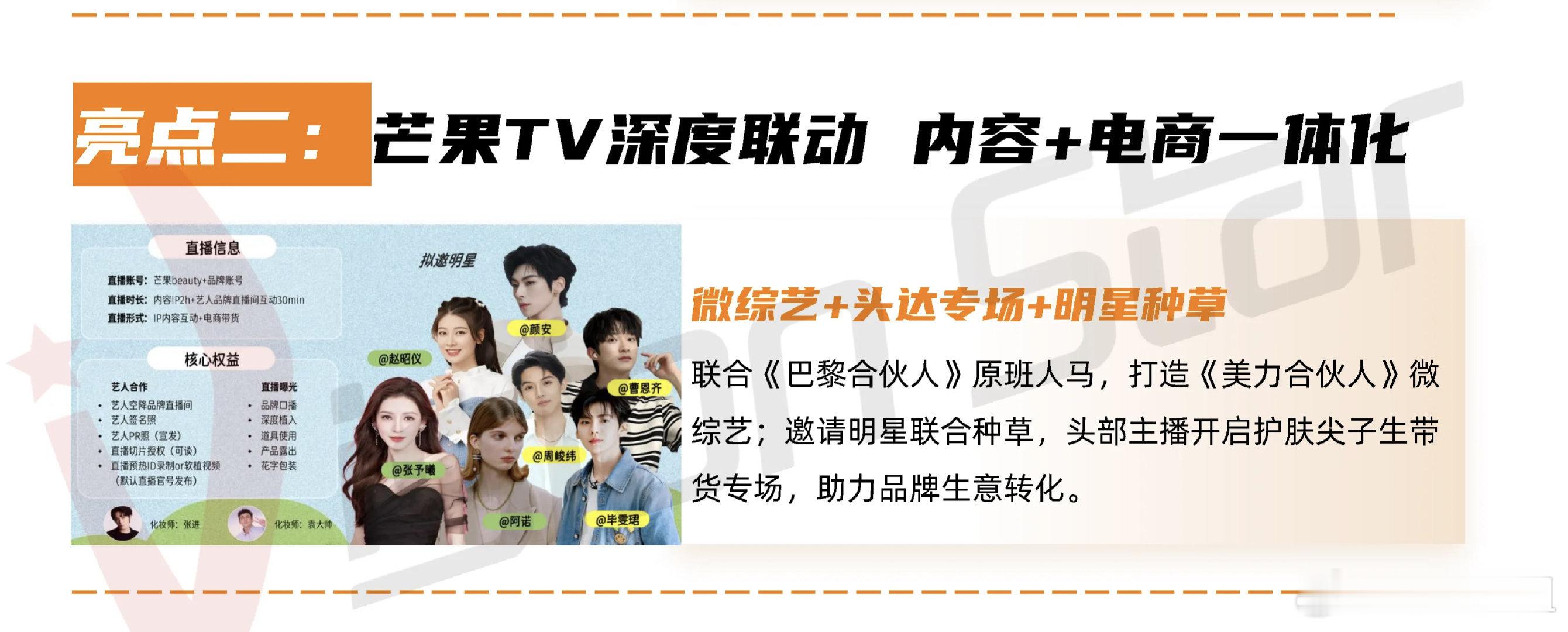 《护肤尖子生2》拟邀嘉宾：张予曦、毕雯珺、赵昭仪、颜安、周峻纬、曹恩齐、阿诺 ​