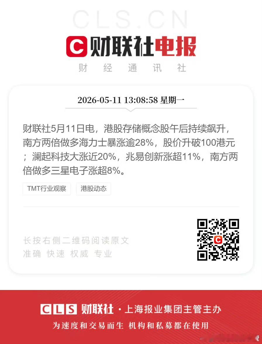 港股存储概念股午后持续飙升，南方两倍做多海力士暴涨逾28%，南方两倍做多三星电子