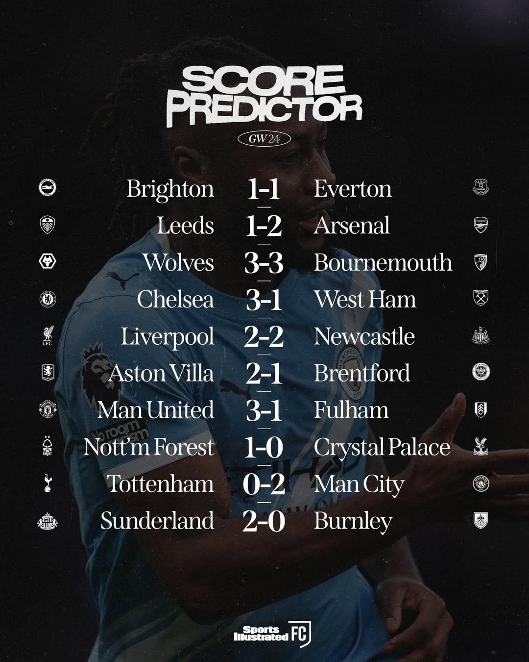 英超联赛 第24轮英超比分预测布莱顿1比1埃弗顿利兹联1比2阿森纳狼队3比3伯恩