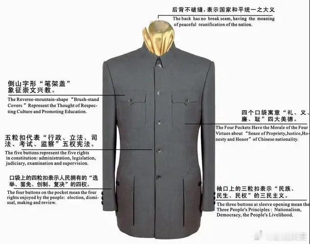 郑丽文返台后穿大陆定制中山装亮相中山装的特殊寓意前身四个口袋：代表“国之四维”，