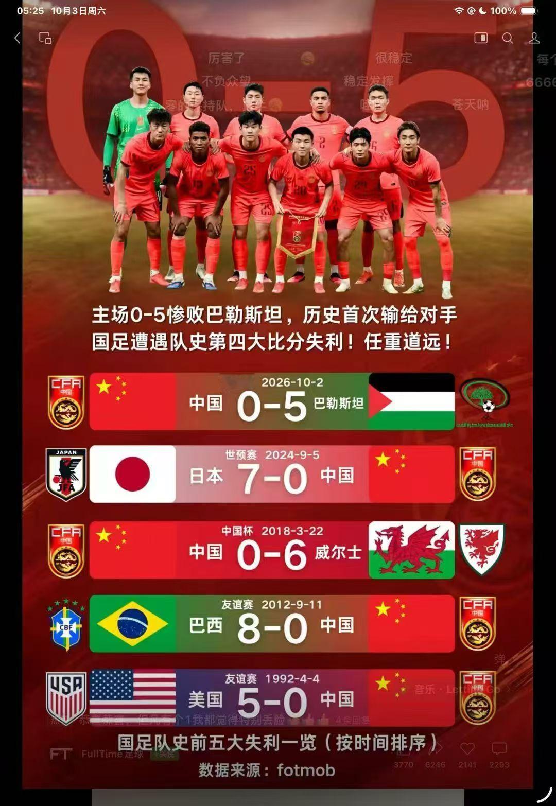 【吃海参的0:5输给了吃手抓饭的[抓狂]】（转） ​​​