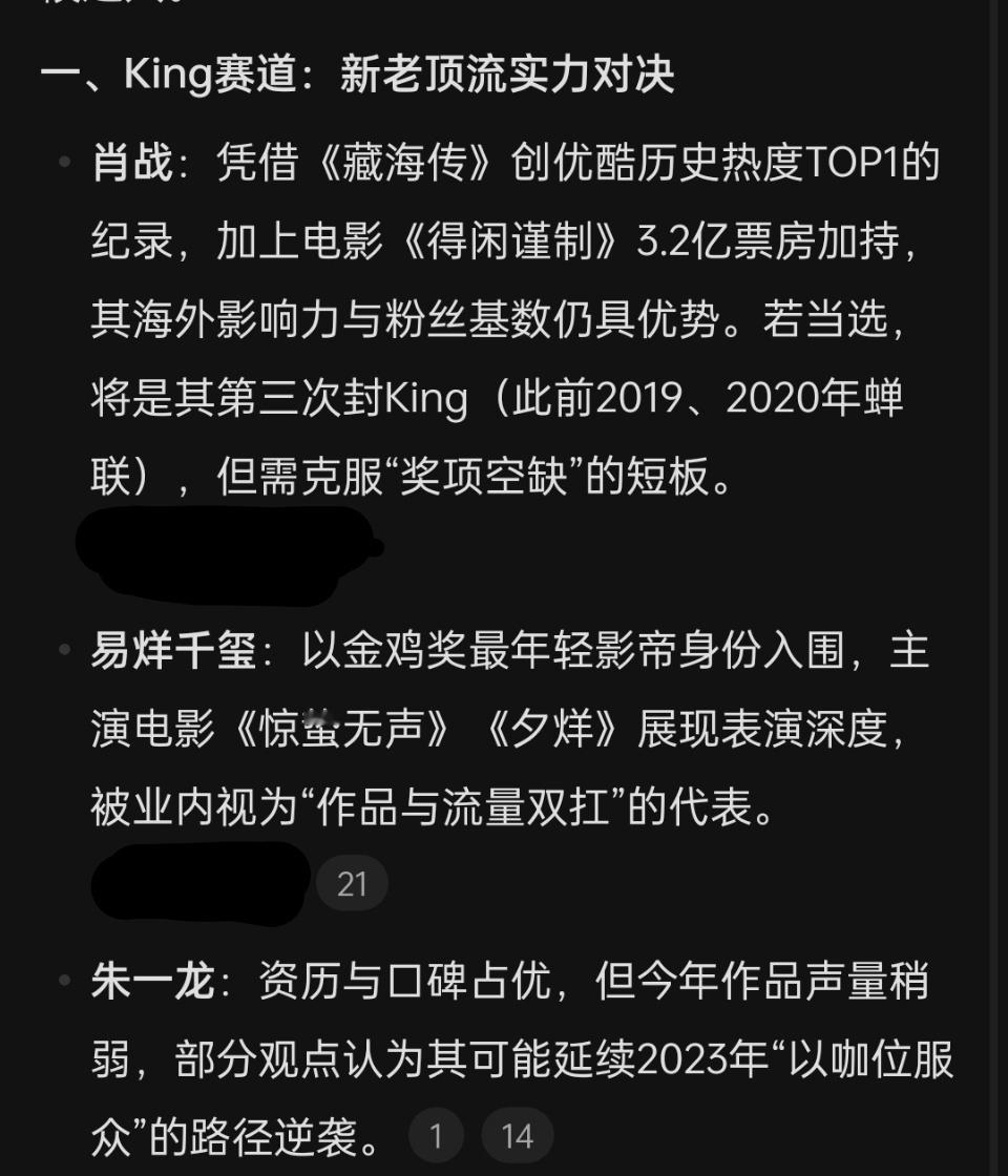 king和queen终极预测King和Queen今晚揭晓 太期待今年的终极奖项到