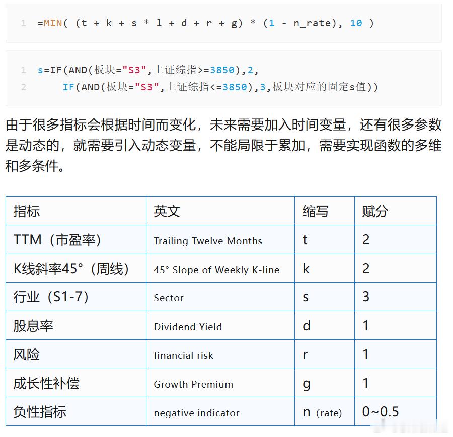 加入了条件变量和累加负性体系，设计新的交易系统，不过，跑了一下，还是有缺陷。后面