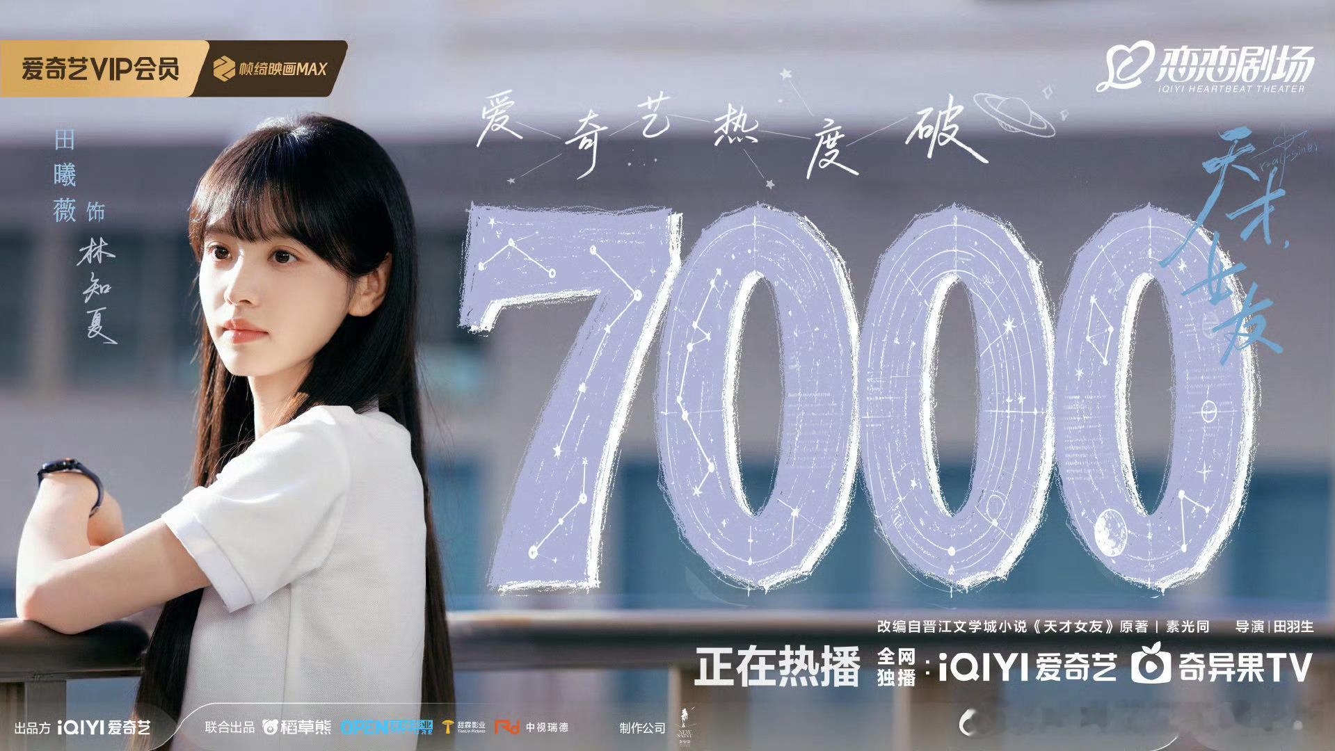 天才女友首日热度7087🎉🥝2026年首日热度第5️⃣🥝现偶近五年首日热度