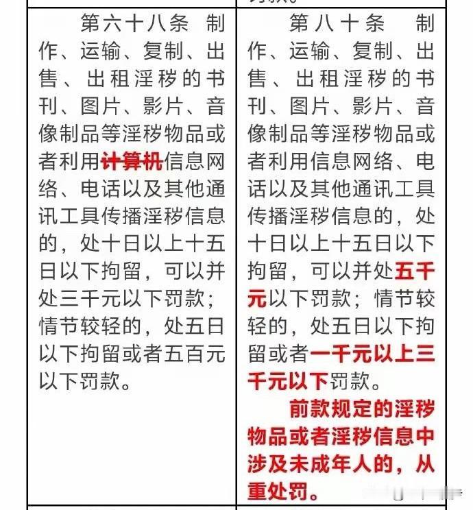 应该是这样的，不然的话还是改成写信的方式吧！

夫妻或情侣之间私下自愿互发私密照