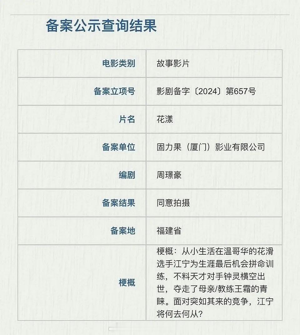 犯罪悬疑电影《花漾》将于本月底在东北开拍。导演周璟豪，张子枫出演。概述：从小生活