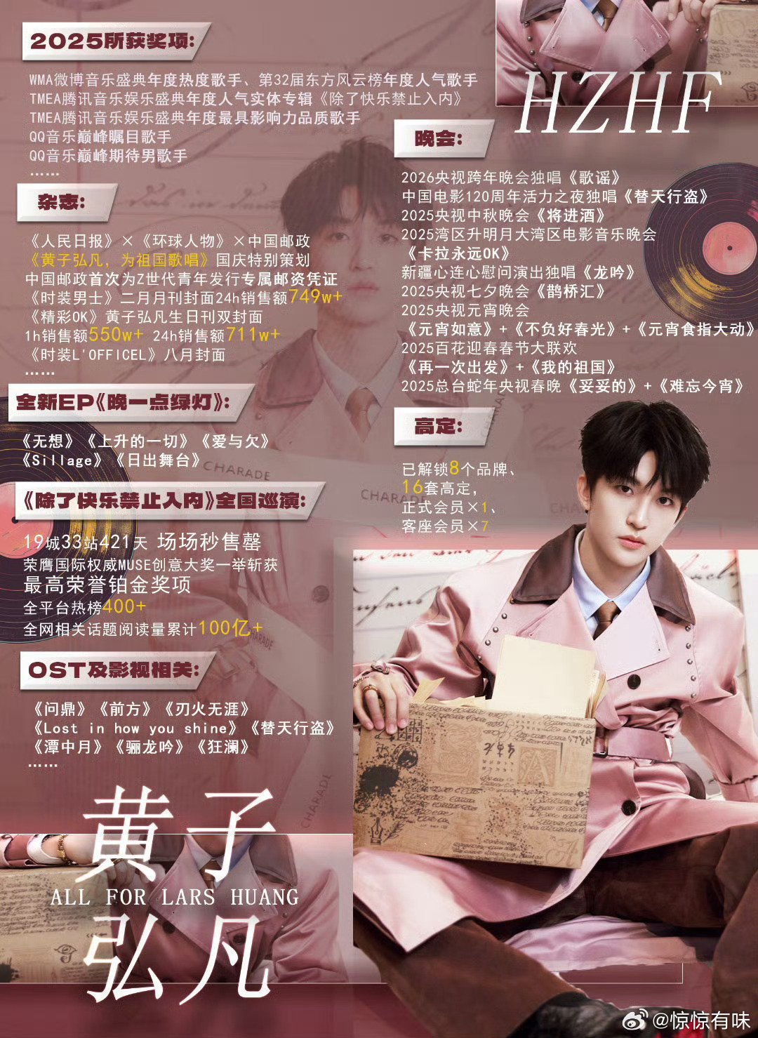 院人喜人看黄子弘凡演唱会宝宝，我爱你，你一直都是最棒的小奶狗🥹，温柔又可爱，永