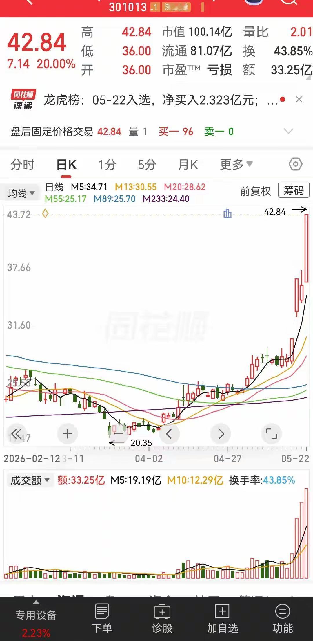 有机构预测，AI算力数据中心的液冷服务器渗透率将于2025年的33%提升到202