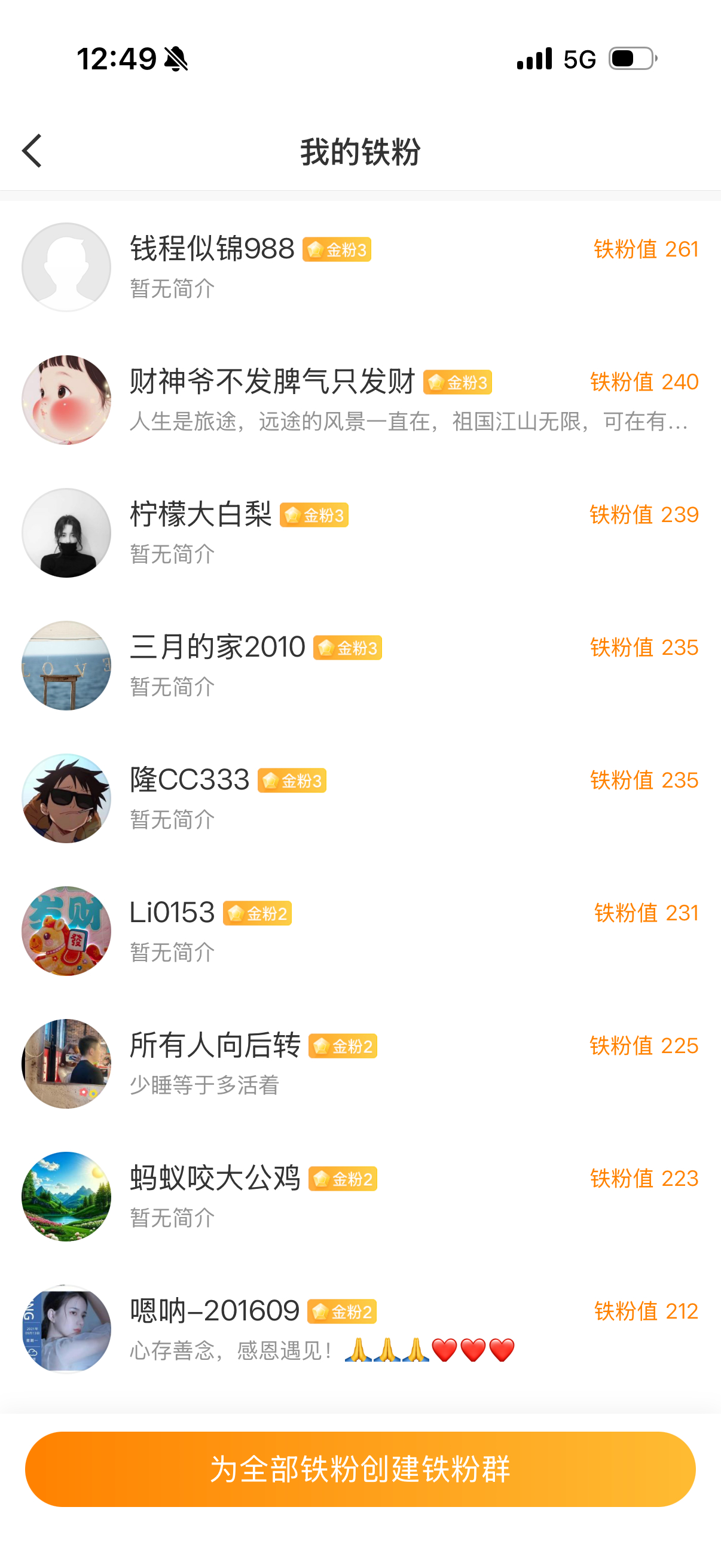 下午开工在线的铁粉来一波点赞互动178