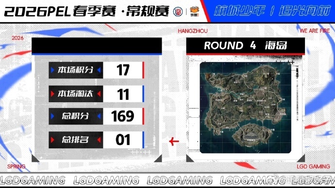 LGD阿福单局MVP 被LGD阿福圈粉🌟，场上临危不乱节奏拉满🎮，敢打敢拼的