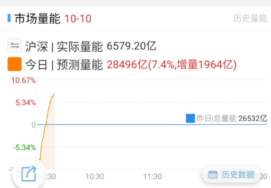 回收红包的时候，那是加倍往回掏啊[泪奔] ​​​