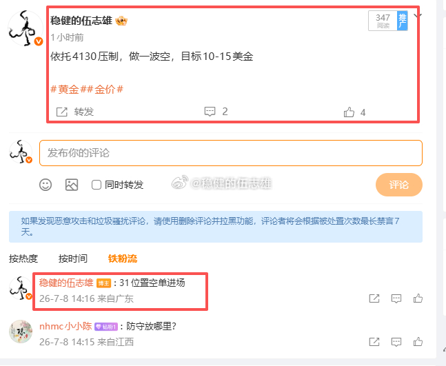 黄金现价4115位置多，目标10-15美金！！黄金金价