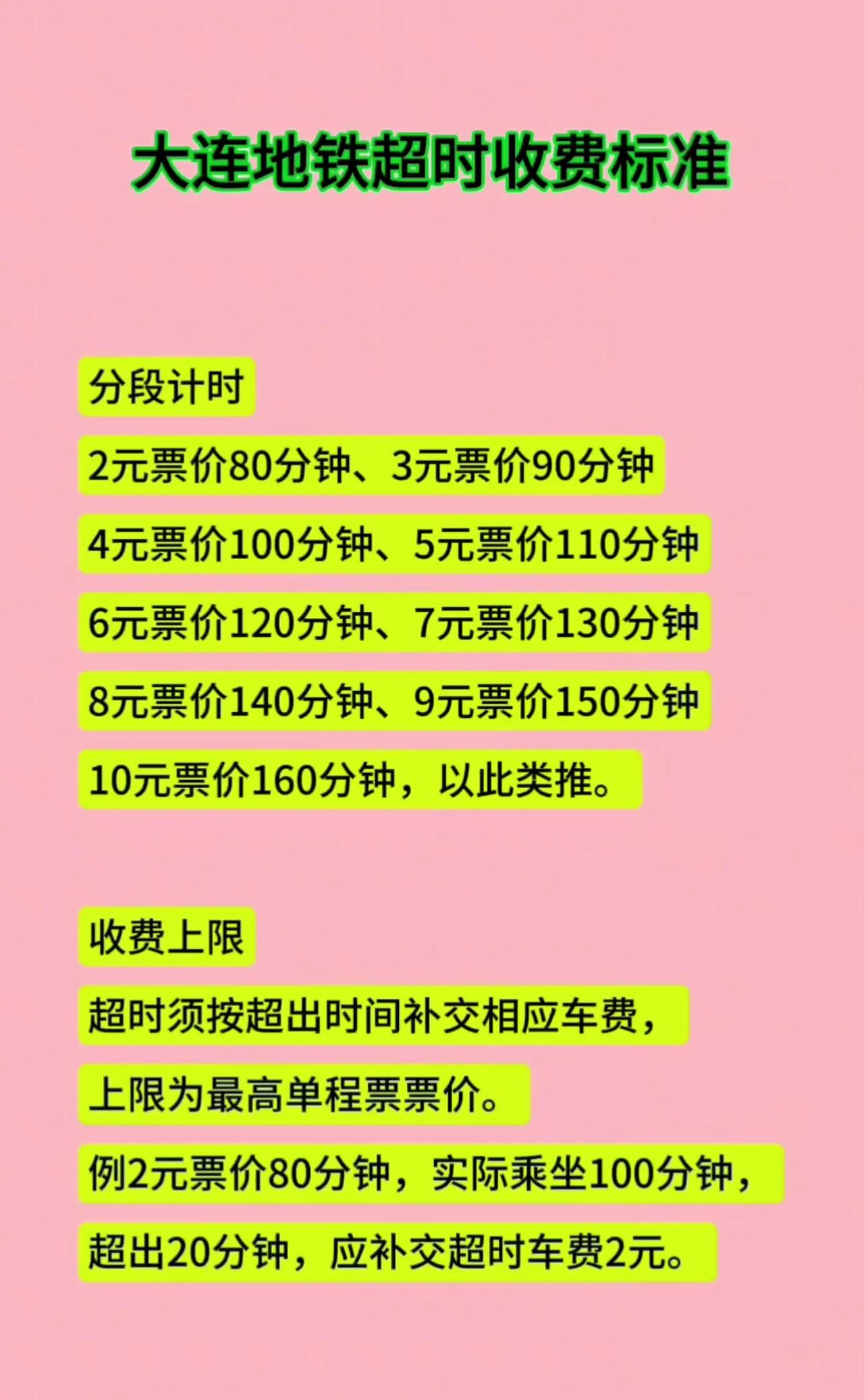 了解一下，别被扣钱了！
有些人可能还不知道，乘坐地铁时，如果进入地铁站后长时间不