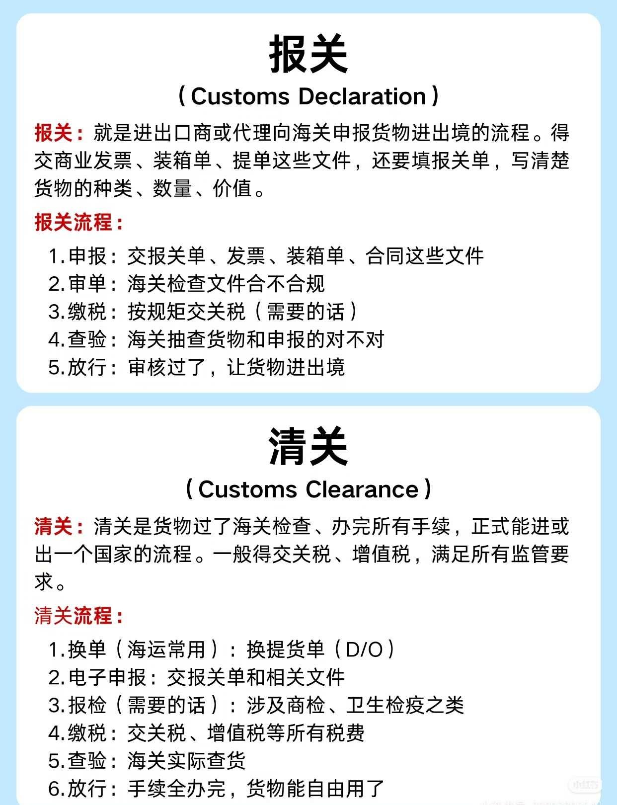报关VS清关 别再分不清楚啦！
报关VS清关 别再分不清楚啦！进出口报关 报关 