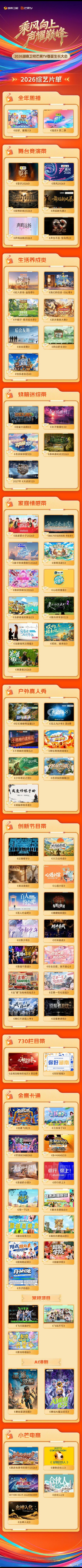 芒果2026全年有59部综艺播出芒果2026直接甩出59部综艺，这是要把我下饭电