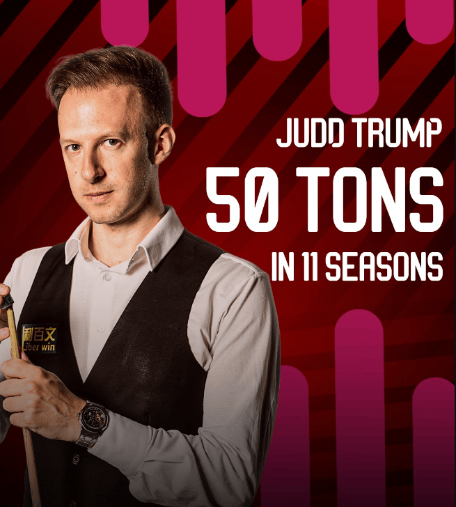 特鲁姆普在11个不同赛季均打出50杆破百，成历史第一人