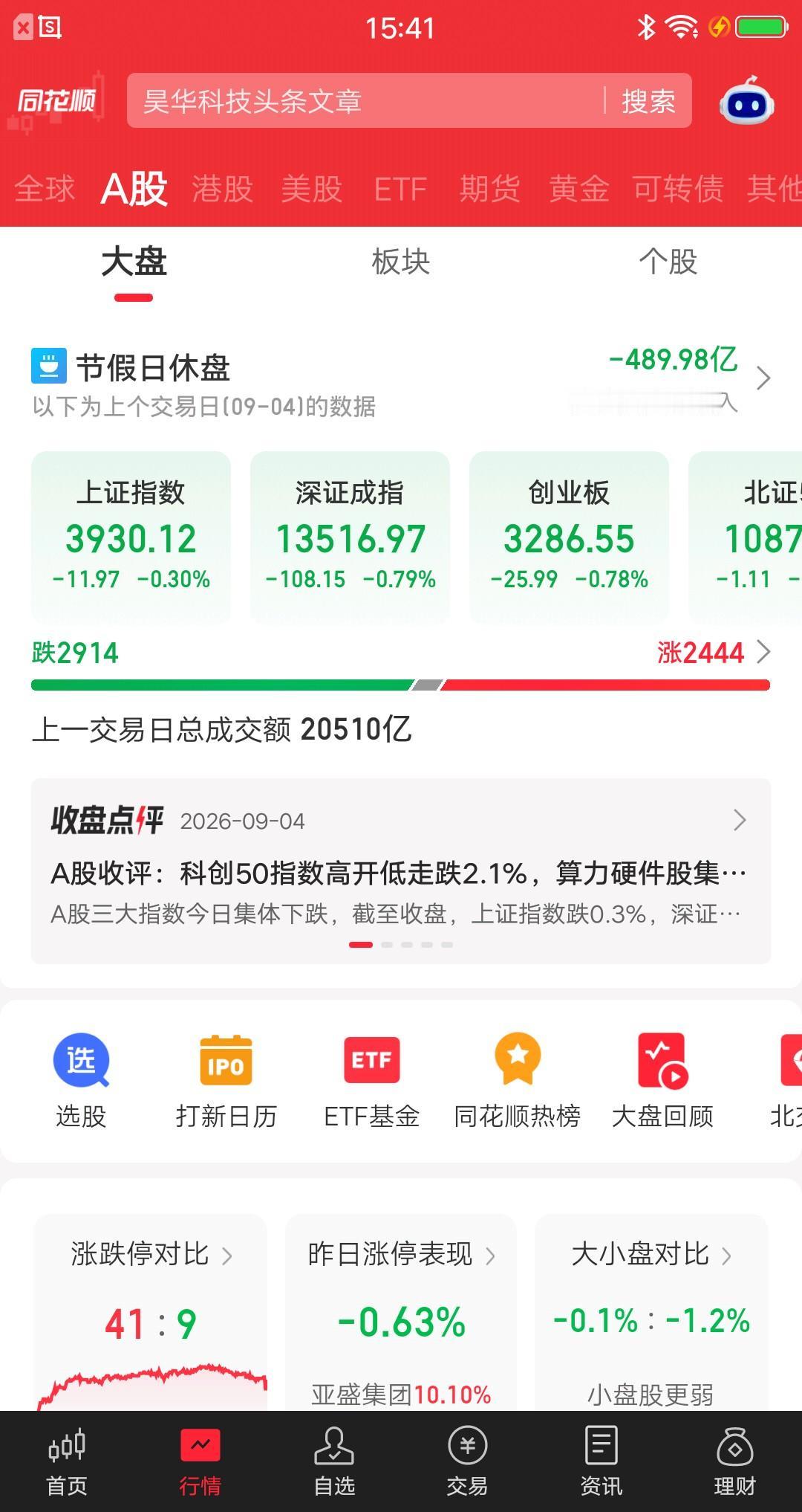 周一的大盘，大概率有两种情况：一个是延续分化，涨跌一半对一半。一个是泥沙俱下，也