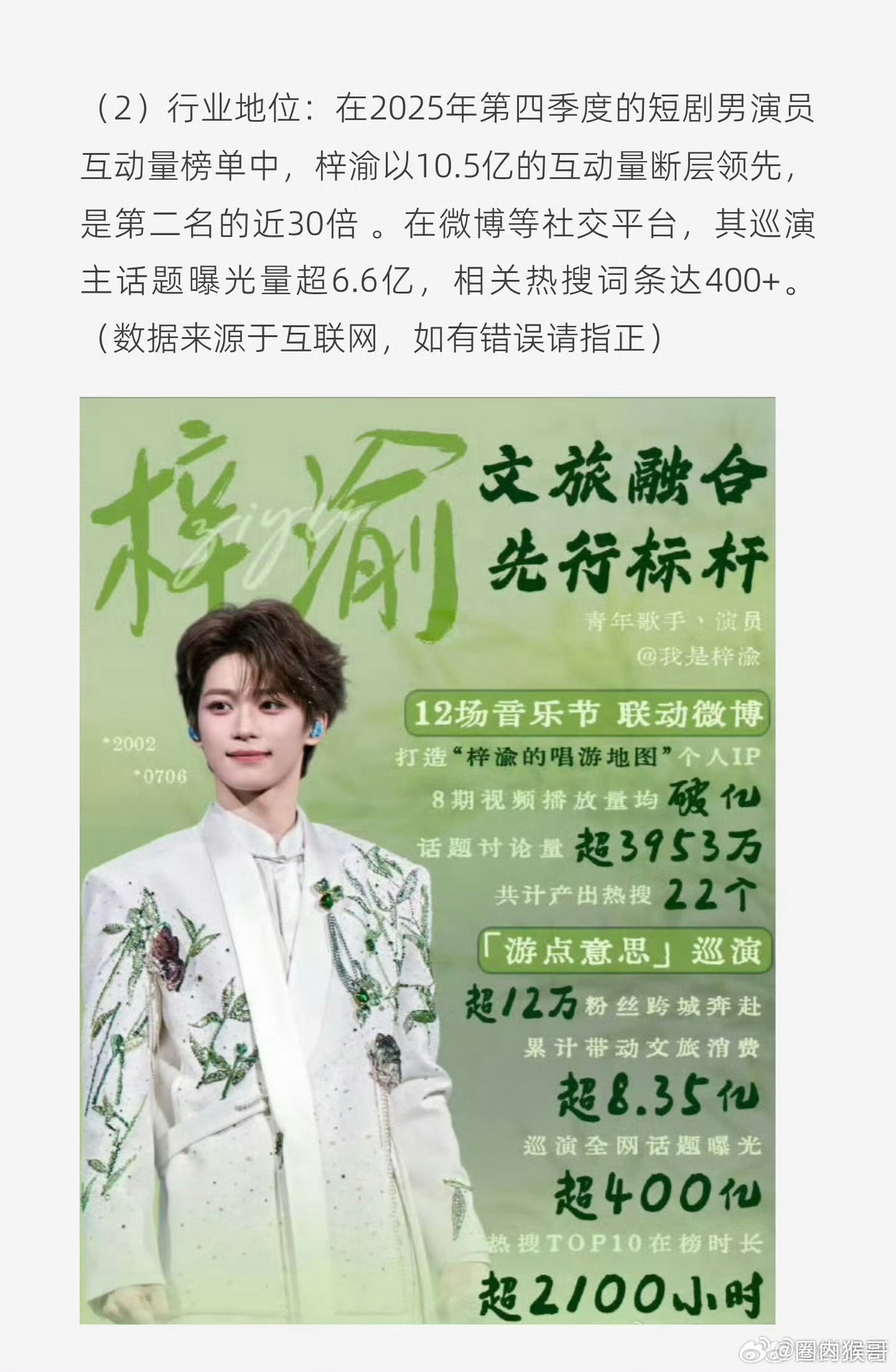 非遗传承和文旅消费CP感拉满说到非遗传承和文旅消费那必须有梓渝呀！首提唱游地图加